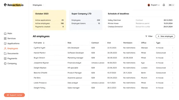 <span>All-in-one</span> platform for the legalization and adaptation of&nbsp;your <span>team</span>