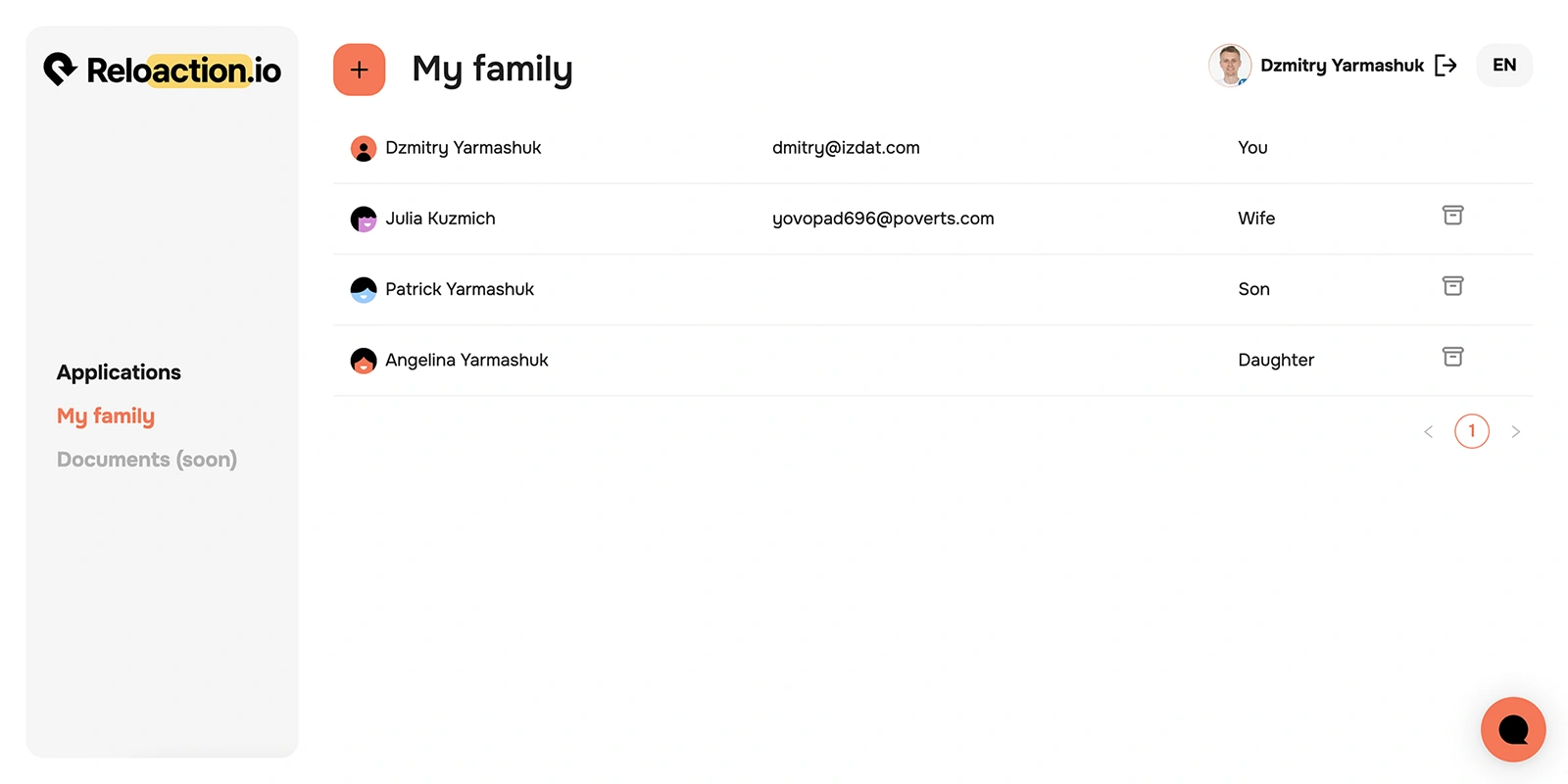 Applying for a residence permit for the whole family